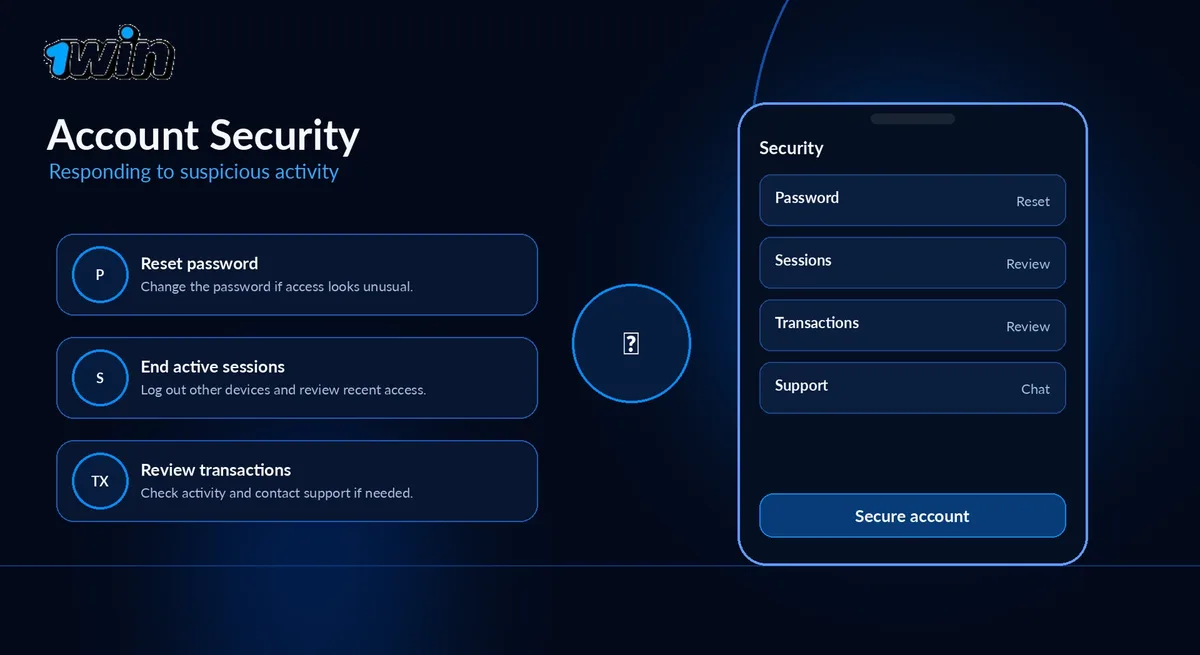 1win Malaysia account security and suspicious activity guidance