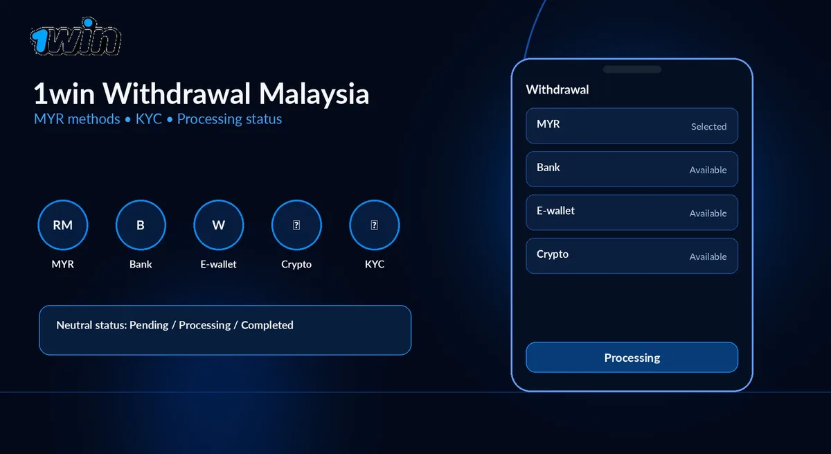 1win withdrawal Malaysia hero banner with MYR payout